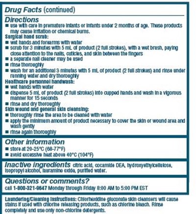 Prov32 Drug Facts 2 (Prov32 Drug Facts 2)